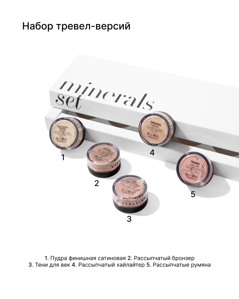 Подарки на 8 марта: наборы косметики для любимых Подарки на 8 марта: наборы косметики для любимых