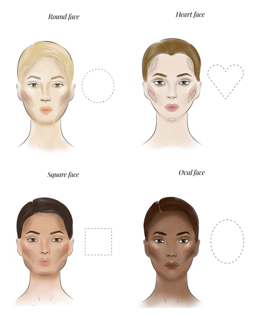 Туториал по контурингу: как подчеркнуть черты лица 