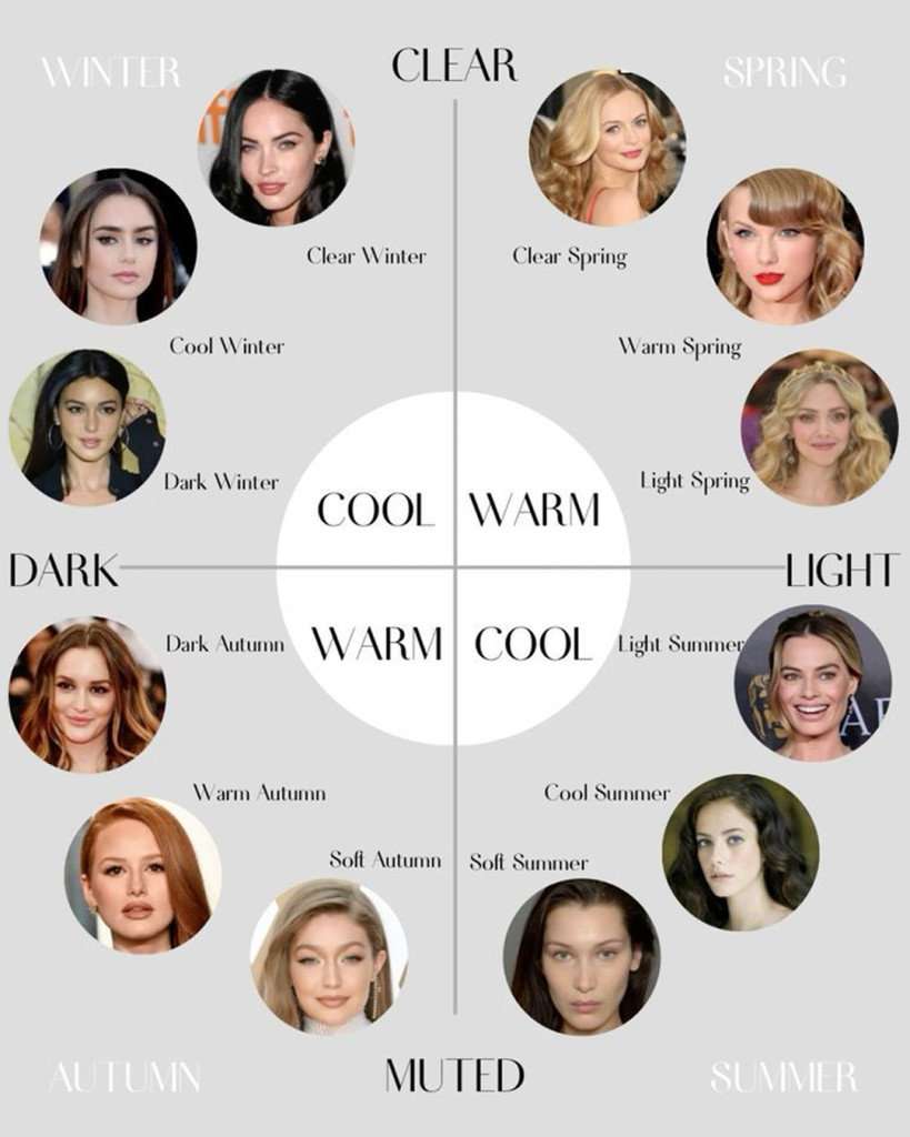 Цветотип внешности: определяем правильно и подбираем подходящую косметику. 