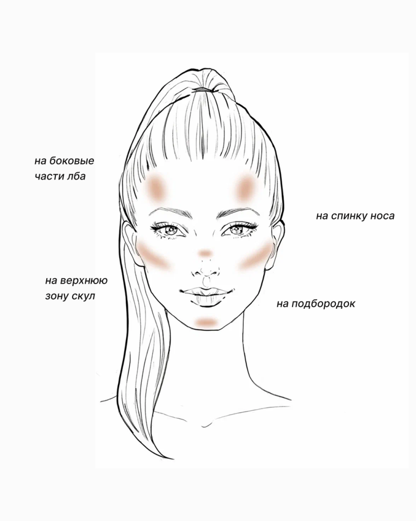 НОВИНКА: скульптор и бронзер в стике 