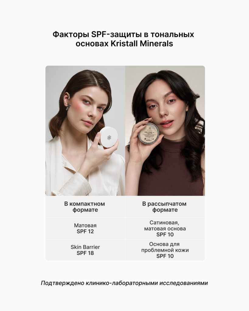 Минеральная косметика и защита от солнца Минеральная косметика и защита от солнца