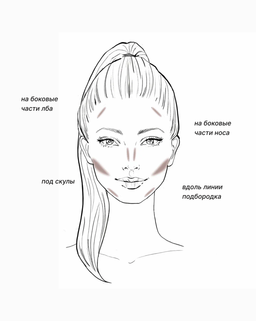 НОВИНКА: скульптор и бронзер в стике