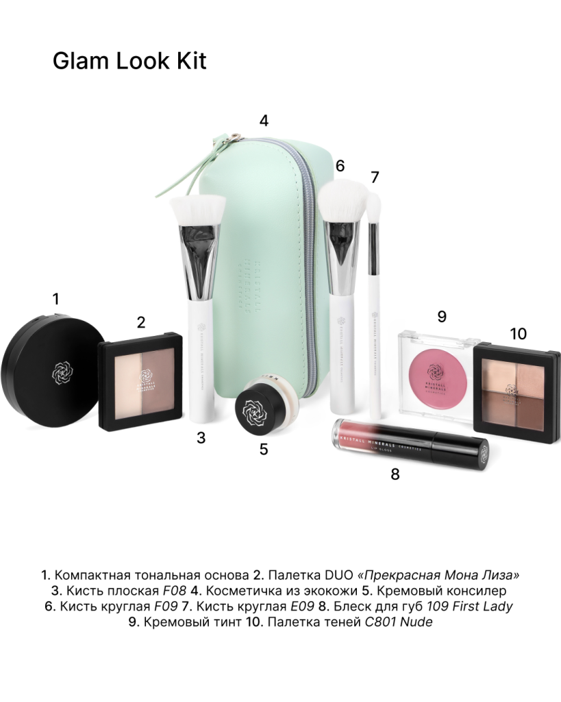 Подарки на 8 марта: наборы косметики для любимых Подарки на 8 марта: наборы косметики для любимых